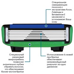 Комплект для бритья DORCO PACE-3 (Ручка +7 кассет Pace-7, Pace-6, Pace-4. Pace-3) ВЫГОДА 15%