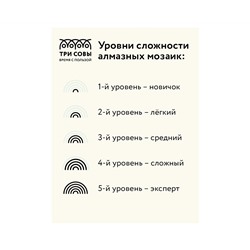 Алмазная мозаика ТРИ СОВЫ "Орхидеи", 50*70см, холст, картонная коробка с пластиковой ручкой