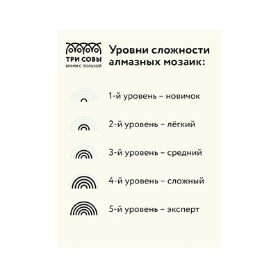 Алмазная мозаика ТРИ СОВЫ "Орхидеи", 50*70см, холст, картонная коробка с пластиковой ручкой