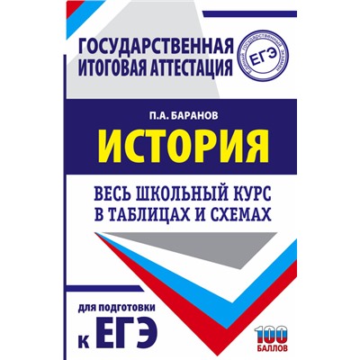 Баранов Пётр Анатольевич: ЕГЭ. История. Весь школьный курс в таблицах и схемах для подготовки к единому государственному экзамену