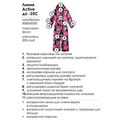 Комбинезон зимний для девочки