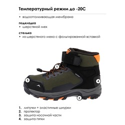 Ботинки зимние для мальчика