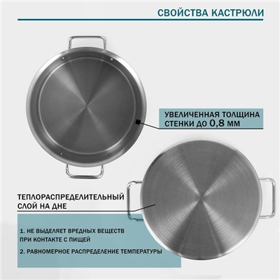 Кастрюля Hanna Knovell, 15 л, d=30 см, h=20 см, толщина стенки 0.8 мм, нержавеющая сталь