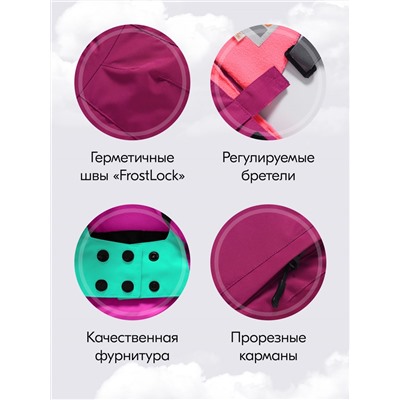 Горнолыжный костюм зимний для девочки бирюзового цвета 9420Br