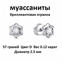 Серьги с муассанитом родированные серебро 925*