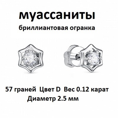 Серьги с муассанитом родированные серебро 925*