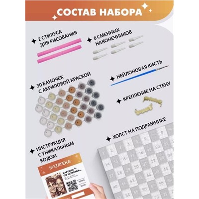 Картина по номерам по фото "Retro" (30*40 см)