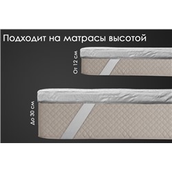 Наматрасник струтопласт бамбук 5см тк хлопковая Реноме