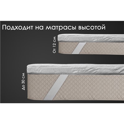 Наматрасник струтопласт бамбук 5см тк хлопковая Реноме