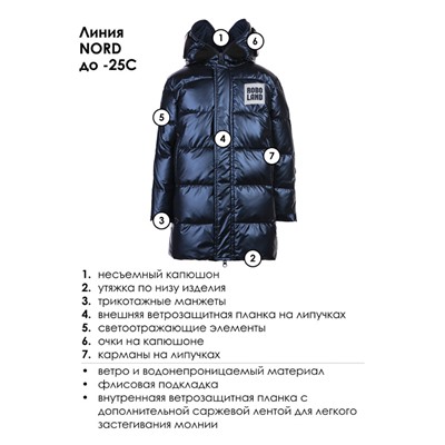 Куртка зимняя для мальчика