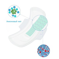 Дышащие гигиенические прокладки с ионами серебра НОЧНЫЕ 29 см. OBB