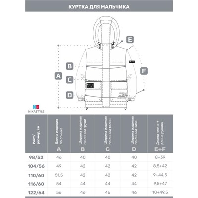 Куртка утеплённая для мальчика NIKASTYLE 4м3325 Чили Nikastyle