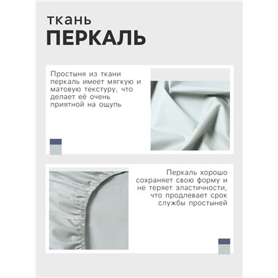 Простыня на резинке Этель 160*200*25 см, цв.зеленый, 100% хлопок, перкаль,114 г/м²