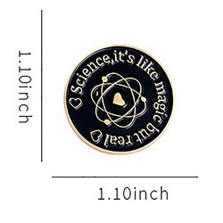 Значок арт. 32 3031 (id 286078)