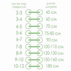 Набор шнурков для обуви, 6 шт, силиконовые, плоские, светящиеся в темноте, 13 мм, 9 см, цвет голубой