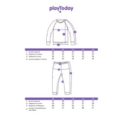 Термобелье для девочки