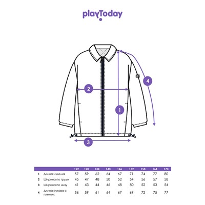 Куртка демисезонная для девочки