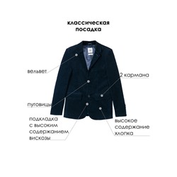 Пиджак для мальчика