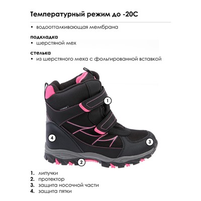 Ботинки зимние для девочки