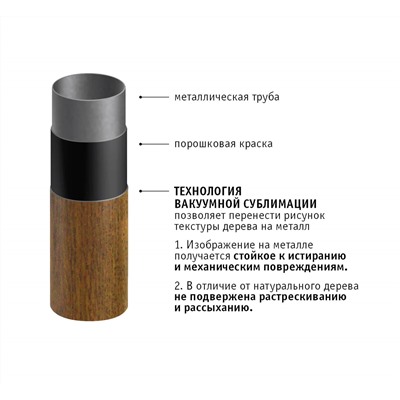 Вешалка SHT-CR14 металл с текстурой под "под дерево"
                        золотой дуб / черный