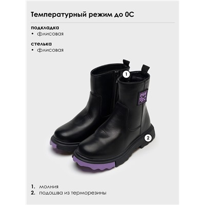 Ботинки демисезонные для девочки