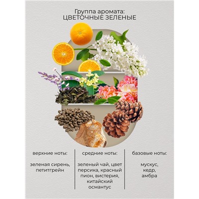 ADRIANO Domianni FLORI ECLATANTE lady 50ml edt