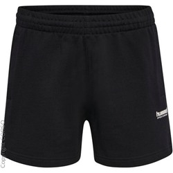 D Shorts