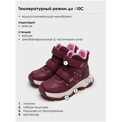 Ботинки демисезонные для девочки