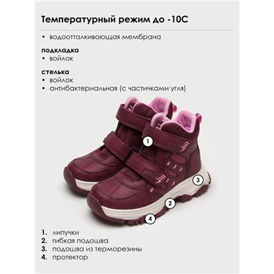 Ботинки демисезонные для девочки