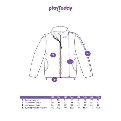 Куртка флисовая для девочки