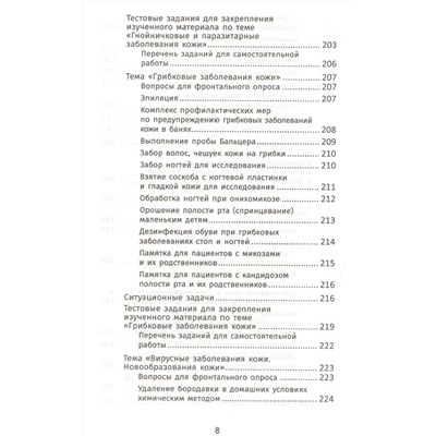 Кобякова, Кобяков: Лечение пациентов дерматовенерологического профиля (-34604-4)