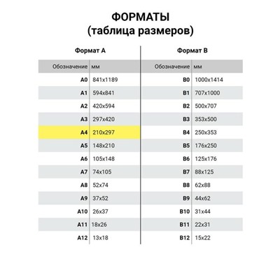 Журнал регистрации посетителей А4, 96 листов, BRAUBERG