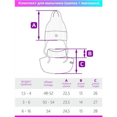 Комплект шапка манишка для мальчика NIKASTYLE 12м10724 джинс