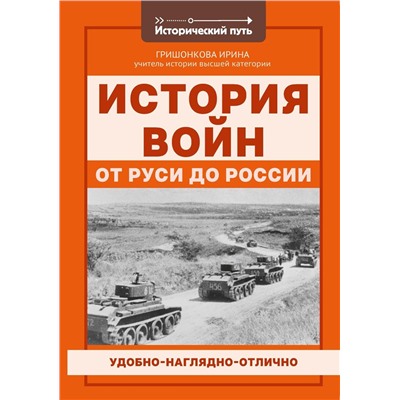 История войн от Руси до России