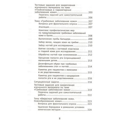 Кобякова, Кобяков: Лечение пациентов дерматовенерологического профиля (-31552-1)