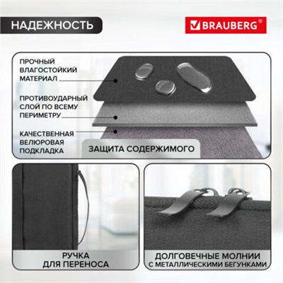 Чехол для ноутбука BRAUBERG OPTION 13-14'', с ручкой и карманом, черный, 35,5х24х2,5 см, 270830