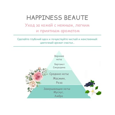 Подарочный набор Увлажнение и Защита с растительными экстрактами Happiness Beaute: Освежающий и увлажняющий лосьон для лица + Смягчающий крем, Momotani 150 мл/40 г