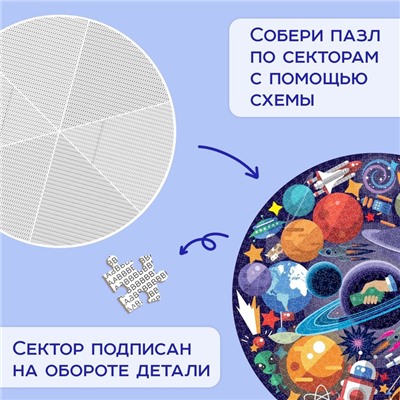 Круглый пазл «Тайны космоса», 1000 деталей