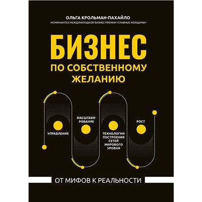 Ольга Крольман-Пахайло: Бизнес по собственному желанию. От мифов к реальности