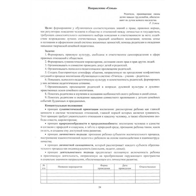 Бондаренко А. А. Кейс современного классного руководителя. 1 класс: рабочая программа и сценарии мероприятий