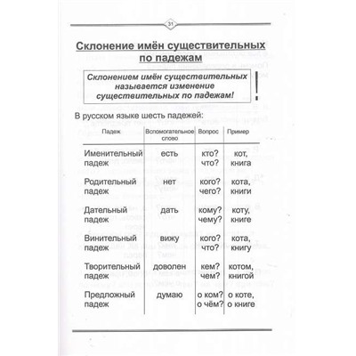 Имя существительное: русский язык легко и быстро