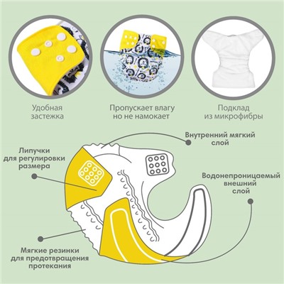 Трусики-подгузник, многоразовый, «Лев»