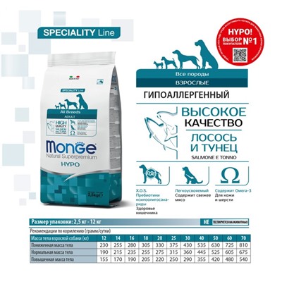 Сухой корм Monge Dog Speciality Hypoallergenic для собак, лосось/тунец, 2,5 кг.
