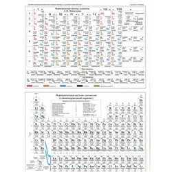 ТАБЛИЦА МЕНДЕЛЕЕВА / РАСТВОРИМОСТЬ СОЛЕЙ А4 2610