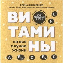 Елена Шапаренко: Витамины на все случаи жизни