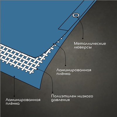 Тент защитный, 3 × 2 м, плотность 60 г/м², УФ, люверсы шаг 1 м, синий