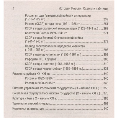 История России. Схемы и таблицы. Подготовка к ЕГЭ