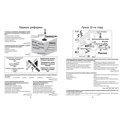 Сергей Селеменев: История России. XIX в. Карты. Графика. Тесты. От Павла I до Николая II
