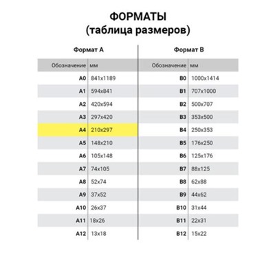 Бумага А4 500 л, DOUBLE A, 80 г/м2, белизна 163% CIE, класс А+