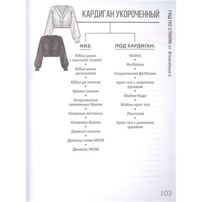 Гид по стилю от @tsarskaya.k. Всё об идеальном образе и безупречном стиле